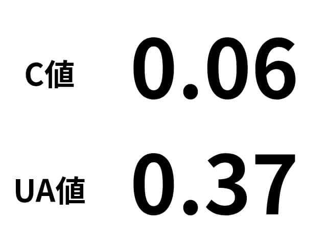 彦根で新築注文住宅なら旬スタイル